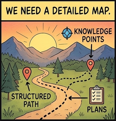 Comic: We need a detailed map